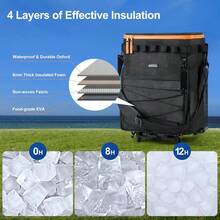 Local Delivery -  For Beach Camping Travel And Picnic 48/72 Cans Soft Cooler With Wheels And Handle Collapsible Ice Chest Rolling Coolers On Wheels - 48 cans - View 5