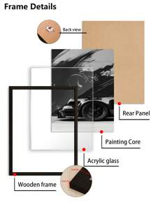 3Pcs/Set, Optional Frame, High Quality Print Painting, Retro Style, Sports Car, Nostalgia, Car Lovers, Wall Art Poster, Home Decoration, Suitable For Living Room, Sofa, Bed, Hallway, Bedroom, Bathroom, Office, Perfect Art Gift, PVC Rigid Pipe Safety Packaging ,Wall Art With Frame