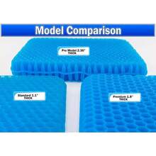Thick 2.4" Gel Honeycomb Cooling Seat Cushion - Breathable, Ergonomic, And Orthopedic Design For Enhanced Comfort - Mặc định - Xem 3
