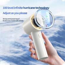 Portable Handheld Fan With Adjustable Speed, Turbo Mini,Rechargeable Battery. Personal Fan With Metal Body, Digital Display, Suitable For Women And Men's Travel/Camping/Outdoor Gifts