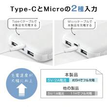 Power Bank Gifts For Mother, Family, Friends, Birthday, Summer Suitable For Outdoor Play, Shopping, Traveling, Portable Power Supply