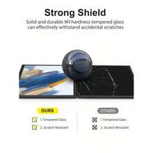3 Paquetes Protector de pantalla compatible con Galaxy Tab A8 10.5, Tab A7 Lite 8.7 pulgadas, Tab A9 8.7 pulgadas, Tab S6 Lite 10.4 pulgadas, Tab A7 10.4 pulgadas, Tab A8 10.5, Tab S9 FE 5G, Tab A9+ Plus 11 pulgadas, Tab S9 FE Plus, Tab S9 Plus 2023/Galaxy Tab S8 Plus 2022/Galaxy Tab S7 FE/Galaxy Tab S7 Plus 12.4 pulgadas.