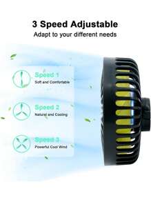 Ventilateur de siège de voiture USB, ventilateur de voiture, ventilateur de refroidissement de voiture USB 5V, ventilateur de voiture rotatif à 360°. 5 pales de ventilateur, 3 vitesses, sélectionnez le réglage approprié selon les besoins, idéal pour fournir un flux d'air frais aux passagers/animaux de compagnie, les gardant au frais. Taille compacte, gain de place, facile à transporter. Le ventilateur de voiture convient aux berlines, SUV, camping-cars, camions et plus.