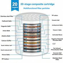 20 级过滤硬水淋浴过滤器 - 含维生素 C 和活性炭的淋浴喷头过滤器，可去除氯、重金属等 - 适用于干性皮肤和头发，减少皮肤干燥和瘙痒
