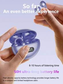 NEW SENYANG LED Display Clip-On Headphones, Protective Audio Output To Prevent Sound Leakage, Long-Wear Comfort, Open-Ear Sport Design To Prevent Falling, Wireless Bluetooth Headphones With Voice Call Support