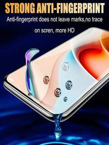 4 miếng phim HD TPU mềm Hydrogel tương thích với Redmi 14c 13c 12c 4G 5G Note 14Pro 14 13 Pro+ A4 A3 A5 tương thích với 14T 13T 12T Poco C75 C65 M7 M7Pro M6 Pro miếng dán màn hình điện thoại chống trầy xước toàn diện không phải kính - Trong sáng - Xem 9