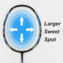 Senston 2 Pieces Badminton Set, Lightweight 100% Graphite Shaft Badminton Racket, Various Sets Available, Including Premium Badminton Bag, 2 Badminton Shuttlecock - Red+Blue - View 6