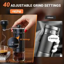 RAF Mini Manual Coffee Grinder With 40 Adjustable Settings, Portable Hand Coffee Bean Mill With 30g Capacity, Conical Burr Coffee Grinder With Crank For Travel, Camping, Office, Espresso, Pour Over, Etc