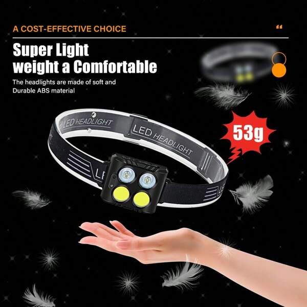 1 pieza Linterna frontal COB portátil y recargable por USB con sensor de movimiento para uso al aire libre, ciclismo y running, súper brillante para pesca