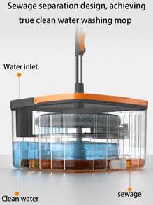 1set Wastewater Separate Mop, Rotating Mop, No Hands Washing Mop, 360 Degree Rotating Wringing Mop, 3 Pole Dirty Water Separation Bucket 1, Mop Plate 1, Mop Cloth 2, Home Flat Absorbent Mop