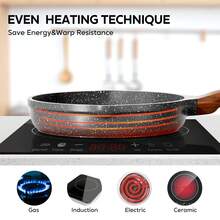 RIOVARM Induktionsstekpanna Non-stick Stekpanna 20 cm 24 cm 28 cm Granit Omelettpanna Utan PFOA Marmor Kokkärlsset Med Värmebeständigt Handtag Lämplig För Olika Spishällstyper - Svart - Visa 3