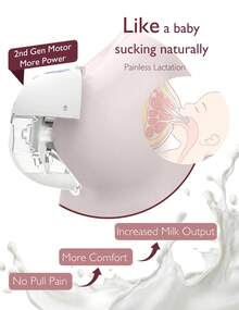 Momcozy M5 Hands Free Breast Pump, Double Wearable Breast Pump Of Baby Mouth Double-Sealed Flange With 3 Modes & 9 Levels - Màu tím - Xem 5