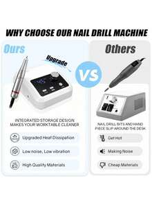 High Quality Electric Nail Drill Machine 45000 RPM Electric File HD Display Metal Manicure Pen Professional Nail Lathe Sander - EU C Type Plug(220-240V) - View 5