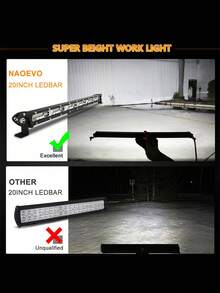 GLANBERT 4/7/14/20inch Car LED Lights Bar 27/60/120/180W Ultra-Thin Medium White Net Light Bar For Car, SUVs, Trucks