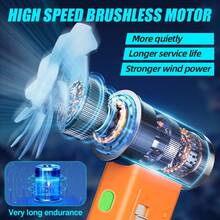 Ventilador turbina mini portátil y potente, inalámbrico de mano a 110,000 RPM de alta velocidad, puede eliminar el polvo, soplar nieve, ayudar en el encendido de barbacoas y para campamentos al aire libre, de uso multifuncional para exteriores - Amarillo - Ver 5