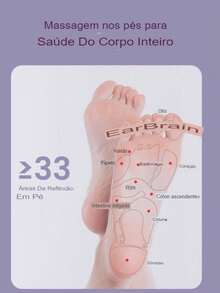 Massageador Com Rolo Duplo Massagem Pés Alívio De Fascite Plantar Relaxamento Profundo Acupuntura Shiatsu