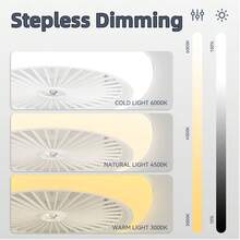 72W Extra Large Remote Control Ceiling Fan Light, Adjustable Brightness & Fan Speed, 50cm LED Home Ceiling Fan Lamp, AC85-265V RGB+3 Color Changing+Stepless Dimming, Modern For Bedroom/Living Room/Dining Room - Fan Light Large Size - View 7