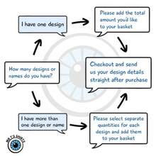 Custom Printed Coaster Personalised Drinks Mats Coasters Photo - Multicolor - View 3