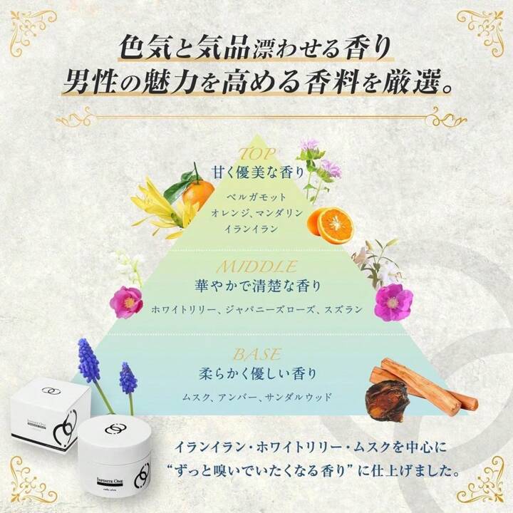 インフィニットワン ステラホワイト 練り香水 メンズ 30g ムスク