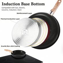 RIOVARM Induction Cookware Set, With Detachable Handles, Non-Stick Granite Material Stackable Cookware Set, With Silicone Lids, Space-Saving Cookware Set, Frying Pan, Stew Pot - Black - View 6