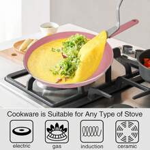 ‌1pc/3pcs Non-Stick Skillet Pan For Crepe, Pancake, Lasagna, Breakfast, Steak & Eggs - 7"/8"/10" Multi-Size Oven Friendly Frying Pan