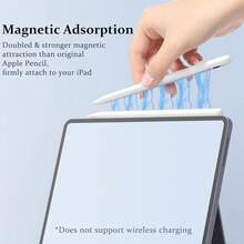 具有倾斜灵敏度和防手掌误触功能的触控笔，兼容 2018-2025 iPad 10 代、9 代、8 代、7 代、6 代 iPad Pro 11 英寸、12.9 英寸 iPad Mini 5 代、6 代、7 代 iPad Air 6 代、5 代、4 代、3 代 - 4 LED - 查看 4