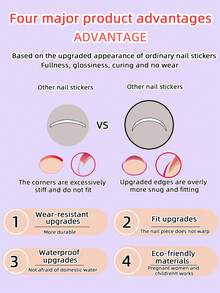 Pre-Cured Gel Nail Strips | 20 White Pearl Shimmer Gel Nail Stickers UV | The Semi-Cure Gel Manicure Pack Is Suitable For Home Nail DIY - White - View 7