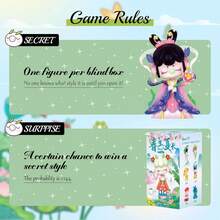 Ruolai - 24 Solar Terms Series Spring And Summer, 1 Exclusive Action Figure Box, Popular Collectible Toy, Cute Action Figure Creative Set, Suitable As A Birthday/Christmas Gift