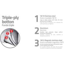 LUXURY  Stainless Steel Stock Pot 30cm (15.2l) - 30 cm - 15.2 l - View 5