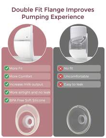 Momcozy M5 Hands Free Breast Pump, Double Wearable Breast Pump Of Baby Mouth Double-Sealed Flange With 3 Modes & 9 Levels - 綠色 - 查看 9