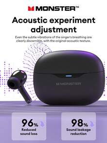 Audífonos Bluetooth MONSTER MQT53, con larga duración de batería, diafragma grande, sonido envolvente de alta calidad, a prueba de ruido, llamadas claras con micrófono, adecuado para juegos, música, deportes, negocios, auriculares inalámbricos compatibles con teléfonos inteligentes y computadoras - Multicolor - Ver 6