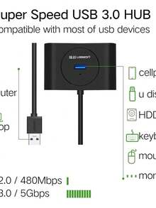 Adaptador Hub Usb 3.0 Salida A 4 Puertos Usb 3.0 De 5 Gbps - Multicolor - Ver 3