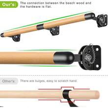 100300cm Ballet Barre Adjustable Wooden Dance Stretching Bar Wall Mounted Home Barre Workout Equipment With Metal Support Bracket Holder For Girls And Adults 4cm Diameter - 200cm - View 2