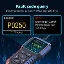 OBDII Scanner Car Diagnostic Tool OBD2 Scanner Vehicle Code Reader Car Fault Code Scanner Engine Fault Code Reader Car Repair Tools