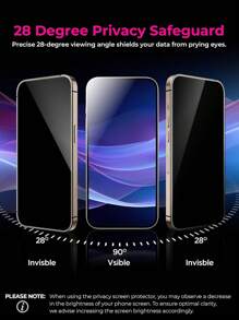 1pc Privacy Screen Protector Film Compatible With Apple 16 Pro Max [6.9 Inch], Dual Strength 9H Tempered Glass, With Easy Installation Kit, Anti-Peeping, Anti-Scratch, Compatible With Phone Case, Phone Accessories Gift For Birthday, Family, Friends Anti-Spy, Phone Screen Protector