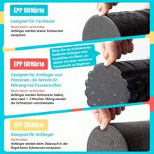 High Density EPP Foam Yoga Roller For Deep Tissue Muscle Massage Black 3D Massage Zones For Full Body Relief Odor-Resistant Design Full Body Roller