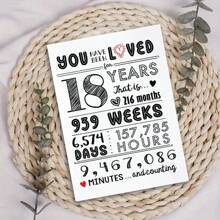 1 pieza Kit de celebración del 18º/21º/30º cumpleaños - Decoraciones con número de edad brillante para ella, telón de fondo fotográfico minimalista para él, tarjeta de mensaje conmovedor y sobre a juego