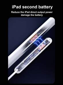 Stylet compatible avec le crayon iPad avec charge sans fil magnétique, avec câble de charge magnétique, avec rejet de la paume, sensibilité à l'inclinaison, fonctionne pour iPad Air 3/4/5, iPad Mini 5/6/7, iPad 6/7/8/9/10, iPad Pro 11", iPad Pro 12.9" (2018-2024)