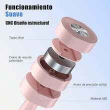 MERACH Juego de 2 mancuernas ajustables MERACH, 4 en 1, para mujer, de 1 a 4 kg, para entrenamiento de fuerza, fitness, gimnasio en casa, regalo.