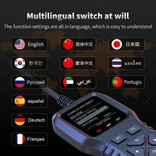 OBDII Scanner Car Diagnostic Tool OBD2 Scanner Vehicle Code Reader Car Fault Code Scanner Engine Fault Code Reader Car Repair Tools