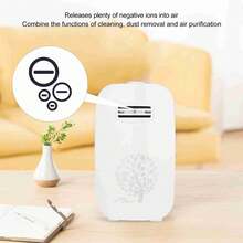 Portable Air Purifier Negative Ion Generator Air Cleaning Device (White ) - As Shown - View 11