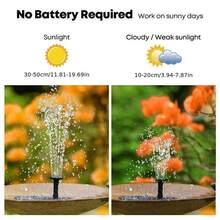 1pc Round Solar Powered Fountain, Outdoor Birdpath Water Fountain, Floating Garden Fountain Water Pump, Suitable For Spring, Summer, Fall, No Battery Required, Works Under Sunlight