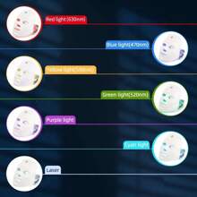 Elektrische Gesichtsmaske mit 7 Farb-LED, LED-Phototherapie-Schönheitsmaske, Hautverjüngung, Lifting, aufladbar mit 400mAh Akku