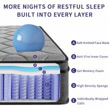 New 10/12 Inch Twin TwinXL Full Queen King Memory Foam Hybrid Mattress With Ergonomic Individual Springs, Medium Soft, Spine Soothing For All Ages