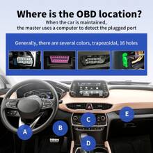 OBDII Scanner Car Diagnostic Tool OBD2 Scanner Vehicle Code Reader Car Fault Code Scanner Engine Fault Code Reader Car Repair Tools