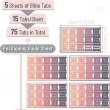 Cunese Bible Tabs, 75 Tabs, Green Terracotta, Vintage, Laminated Bible Tabs For Women And Men, Bible Tabs For Study Bible, Bible Index Tabs, Bible Book Tabs, Bible Labels Tabs,Green Terracotta (Catholic Bible)
