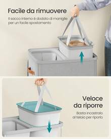 SONGMICS Cesto Portabiancheria, Porta Biancheria Sporca da 170 L, 2 Scomparti, Montaggio Facile, con Coperchio Maniglie, Sacchi Interni Rimovibili, 56 x 40 x 75 cm, Grigio Tortora - Grigio - Visualizzare 4