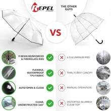 Paraguas transparente claro con apertura y cierre automático - Paraguas plegable de 3 pliegues resistente al viento, liviano y portátil, diseño de lluvia unisex para uso diario (mango de secado rápido) para refrescarse en verano, playa, viajes