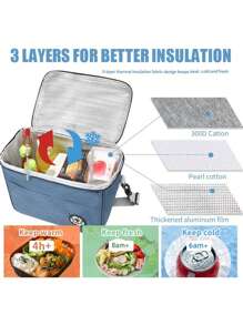 1pc New Insulated Bag Picnic Lunch Bag Handbag Backpack To Bring Food To Work Lunch Bag Fresh-Keeping Bag Lunch Box Bag Ice Cube Folding Ice Pack Thickened Insulated Bag Picnic Lunch Handbag To Bring Food To Work Lunch Out Fresh-Keeping Bag Convenient To Travel Portable Men And Women Daily Necessities