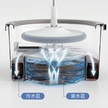 Mop cu găleată cu autocurățare, fără spălare manuală Mop plat folosit acasă Instrumente de curățare Mop rotativ